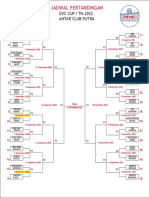 Jadwal Pertandingan: DVC Cup I Th.2022 Antar Club Putra