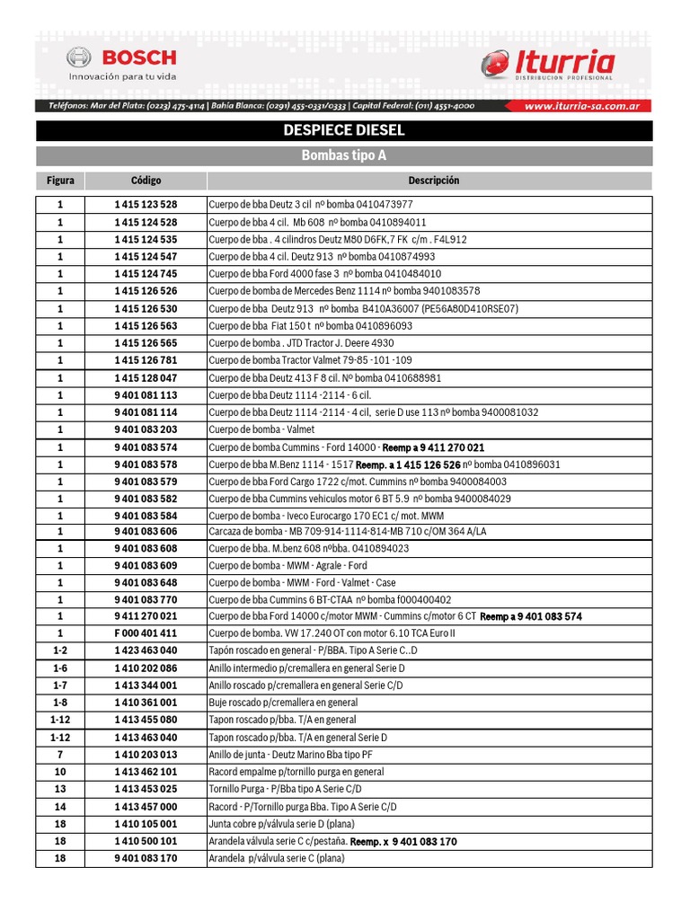Juego de válvula F00VC01338 de inyector Diesel Bosch para 3.0 Ducato