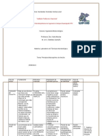 Fisico Quimicos (Practica)