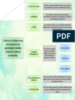 Tarea Psicologia Viii