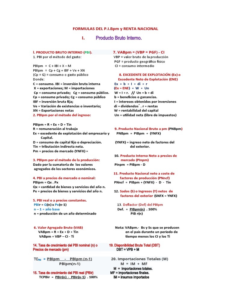 Fórmulas del PBI y Renta Nacional | PDF | Producto Interno Bruto ...