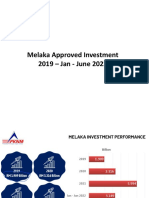 Investment_Performance_2022[1]