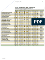 Cons. de Classe Dez - 2022 - Manhã (Situação) - 3ºa