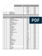 I. Chemical/ Liquid Equipment Detail Volume Periode Pengiriman