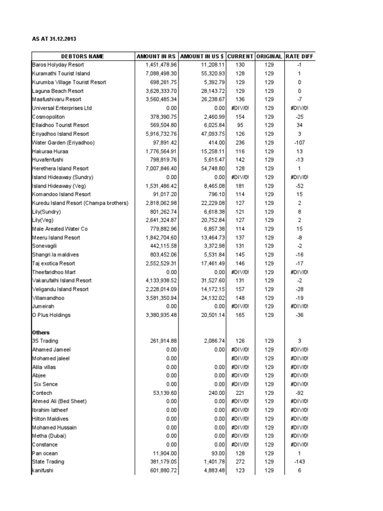 exchange-gain-loss-pdf-banking-financial-services