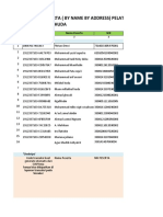 Data Feeder - Peserta Pelatihan - BLKK - Ta. 2022