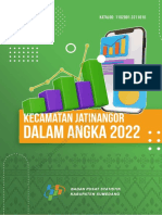 Kecamatan Jatinangor Dalam Angka 2022