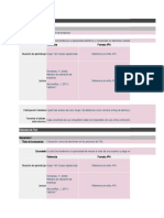 Foro Semana 3