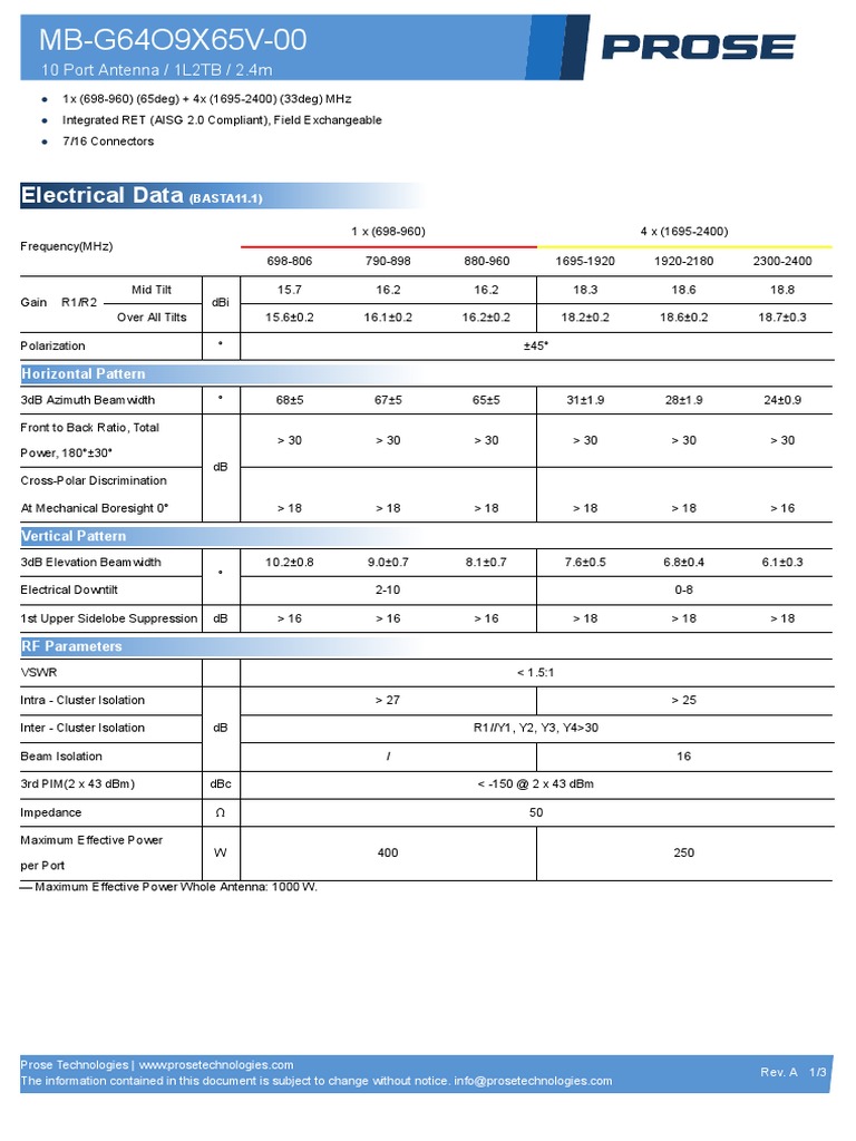 Prose Mb-G64o9x65v-00 | PDF | Antenna (Radio) | Electromagnetic Radiation