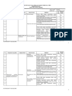 Kisi - PHB Ipa Vii Genap 20-21