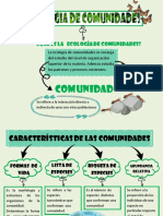 MAPA CONCEPTUAL ECOLOGIA DE COMUNIDADES G2