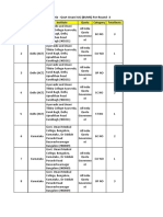Provisional Seat Matrix Govt Unani (BUMS) R-3