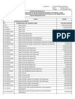 Peraturan Bupati Bengkalis Tahun 2022 tentang APBD 2023 (40