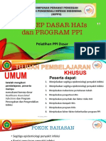 Konsep Dasar Hais & Program Ppi