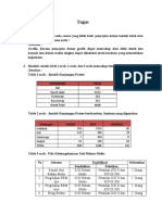 Tugas Pertemuan 1