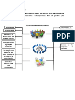 Actividad 3 Entornos Contemporáneos