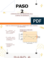 Pasos Del Proceso de Control