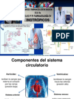 Ionotropicos, Farmaco