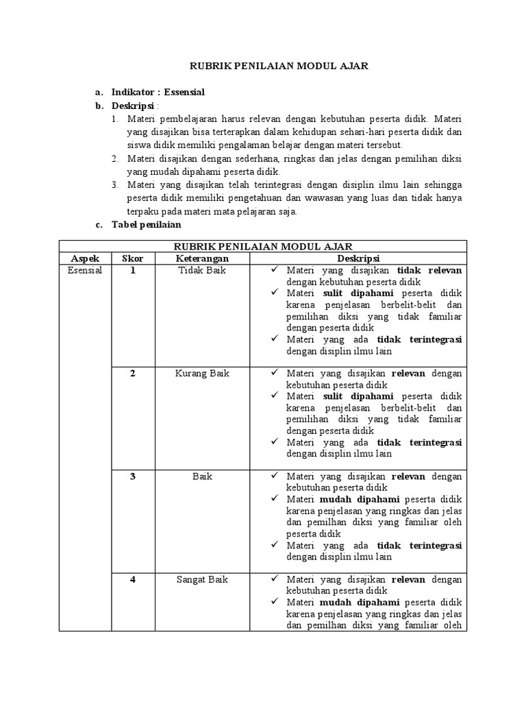 Rubrik Penilaian Modul Ajar | PDF
