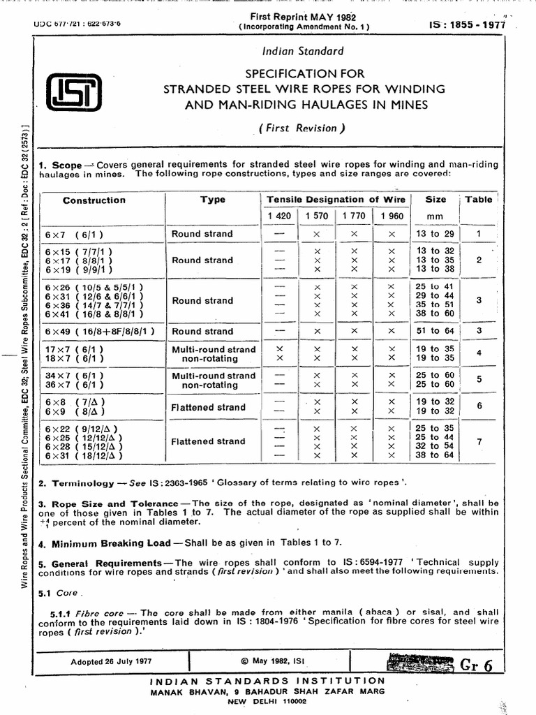 Is 1855-1977 Specification For Stranded Steel Wire Ropes For Winding ...
