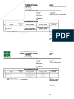 Lampiran SPPD Sosialisasi Asesmen Kompetensi Madrasah Indonesi (AKMI) Tahun 2022 130922