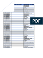 Data Indent Cba Babat 2303