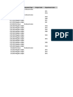 Posting Date Entry Type Document Type Project Code Department Code