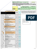 4M Change Management