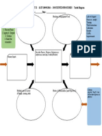 Turtle Diagram Word 1