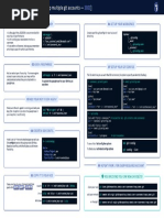 GitGuardian GitHub Accounts Cheatsheet