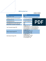 Debit Card Fees New 2021