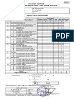 Format F3 Instrumen Verval Dokumen II (Silabus)