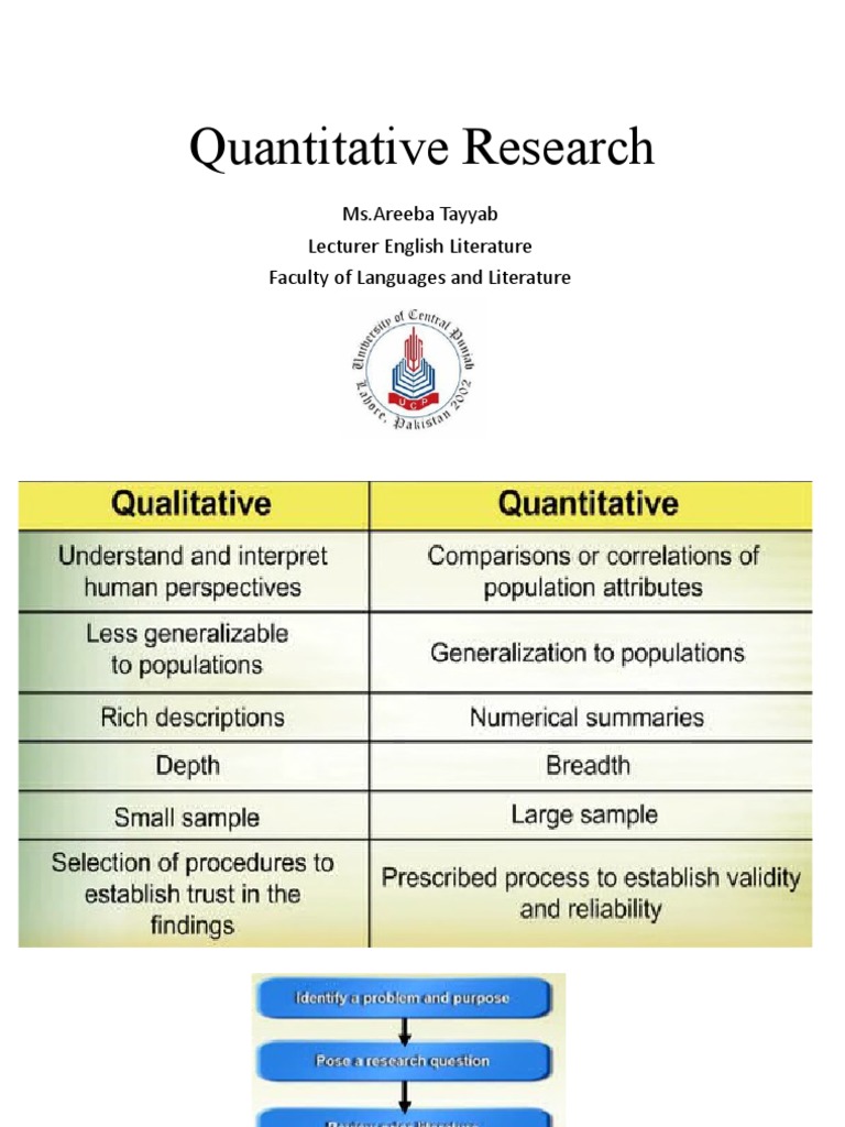 Quantitative Research PDF
