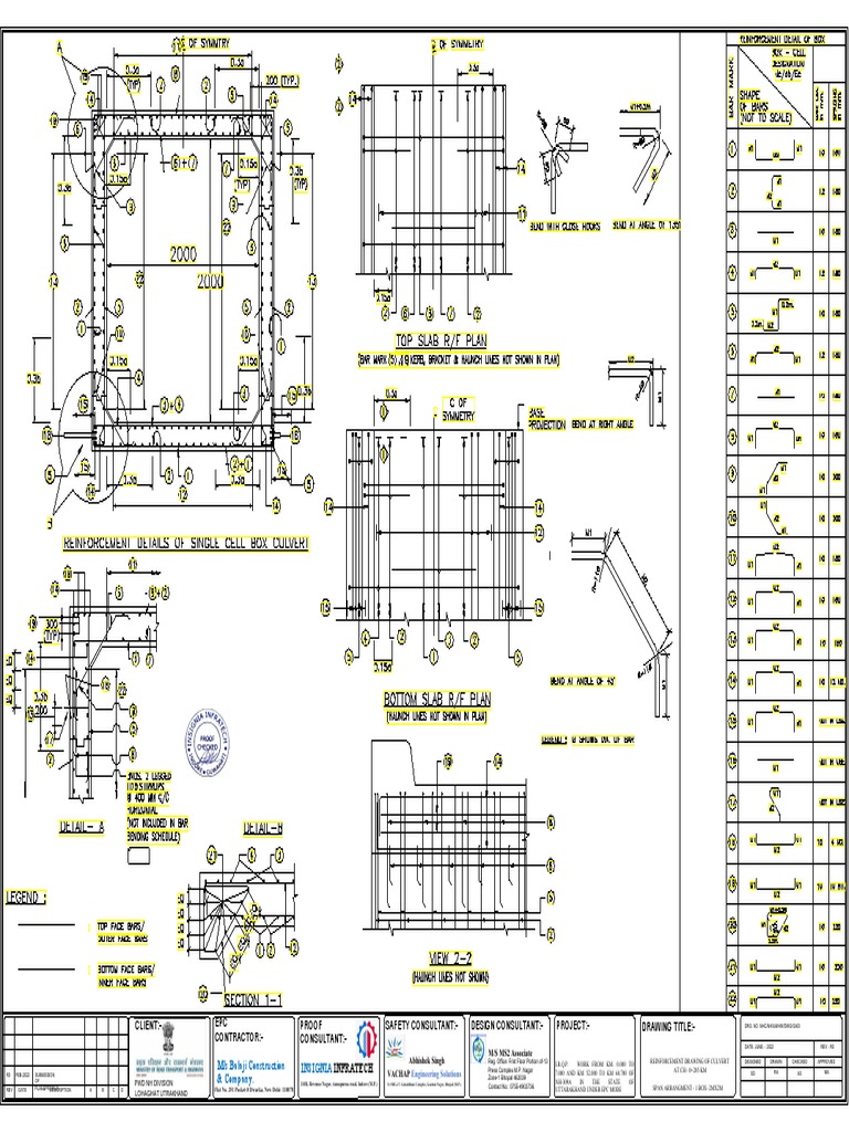 Culvert Reinforcement Drawing Details | PDF