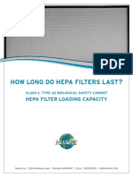 How Long Do Hepa Filters Last