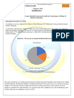 64% Pakistanis Do Not Get Detailed Annual Medical Checkup