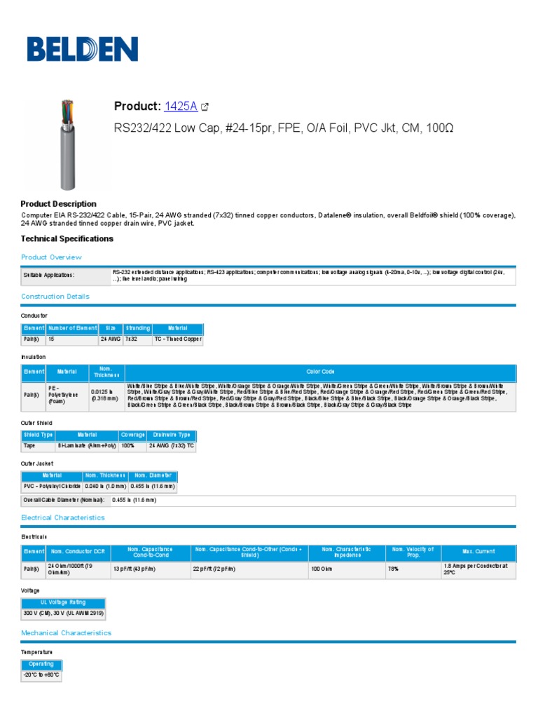 1425A Techdata | PDF | Information | Insulator (Electricity)