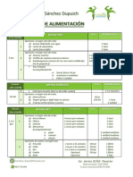 Plan de Alimentacion Aarón Sánchez Dupuich