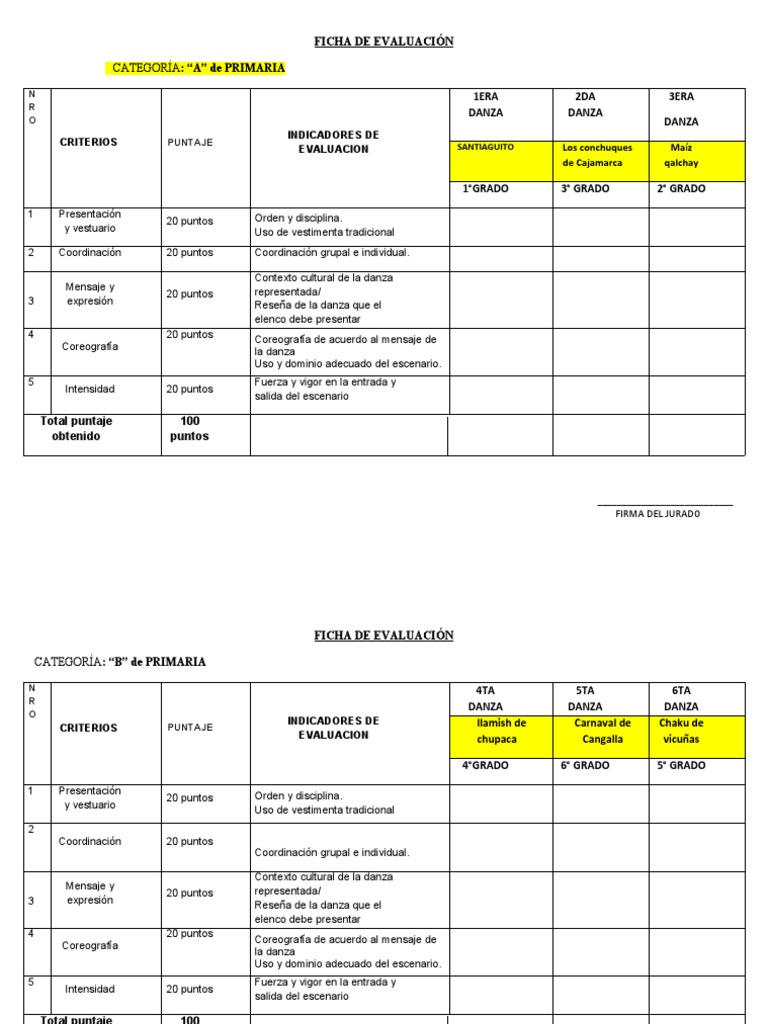 Ficha de Evaluación para Concursos de Danza | PDF | Entretenimiento ...