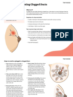 Clogged Ducts 2021