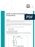 Guide To Resin Systems