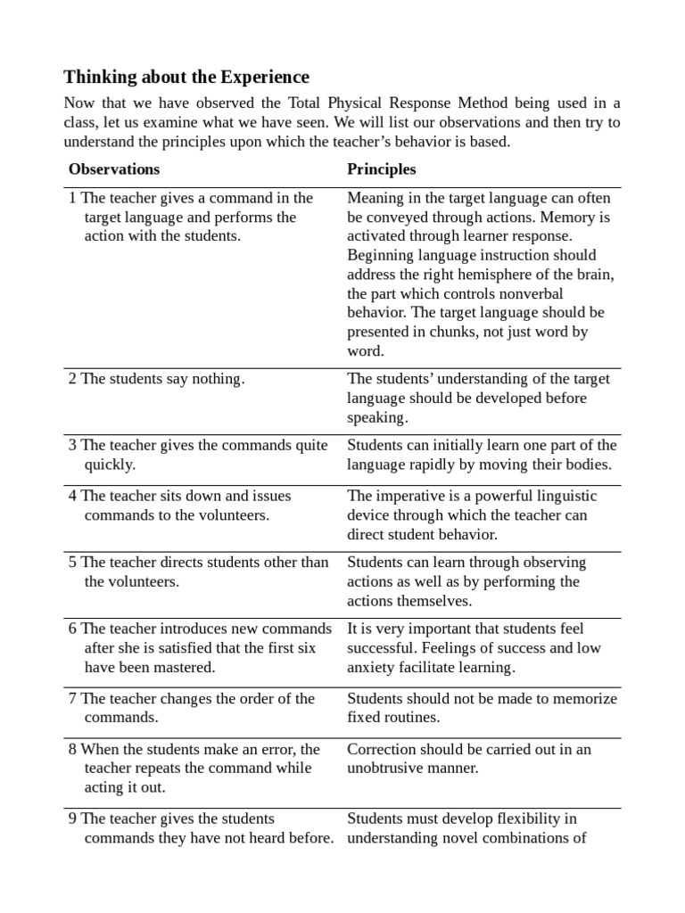 Total physical response pdf applied linguistics psycholinguistics