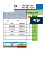 Performance Evaluation Sheet For Contractor HSE Personnel