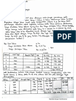 Tugas Analisis Kelayakan Proyek-Arrafi Hikmatul Gude