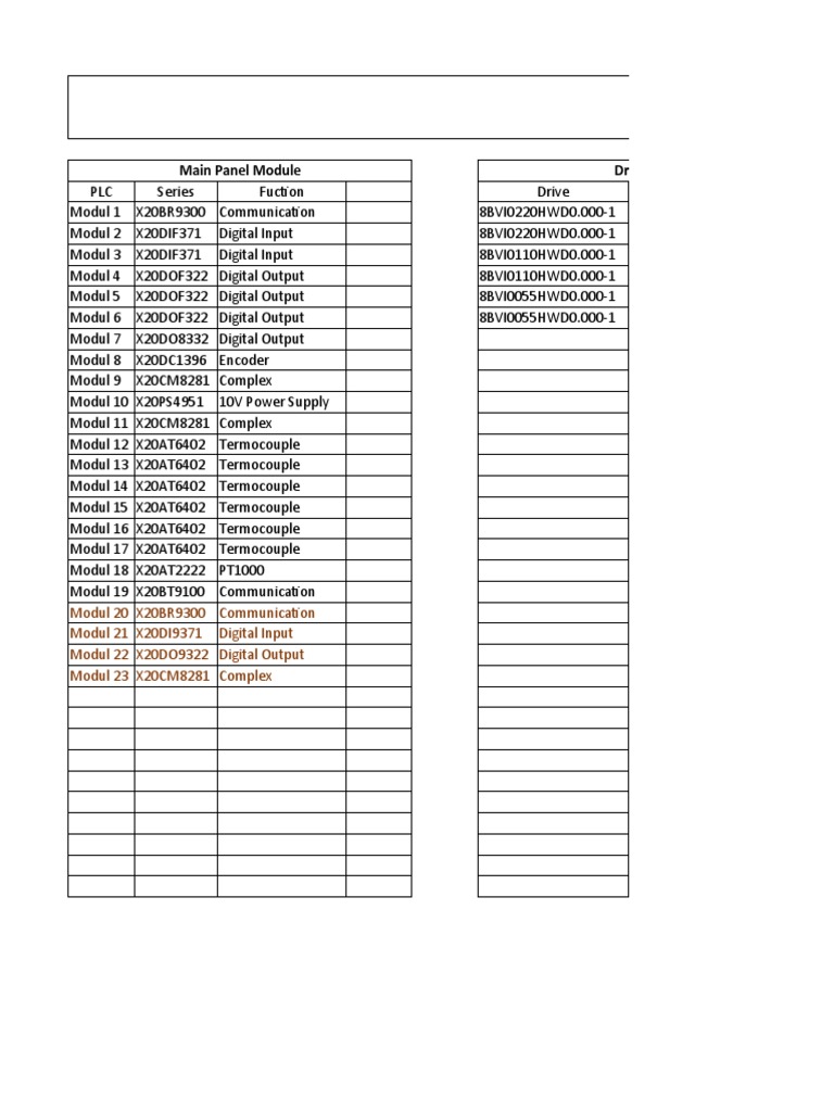Electrical List KGF75 New PDF Electric Motor Watt