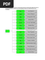 Linux File Structure and File Funtions Unit 2