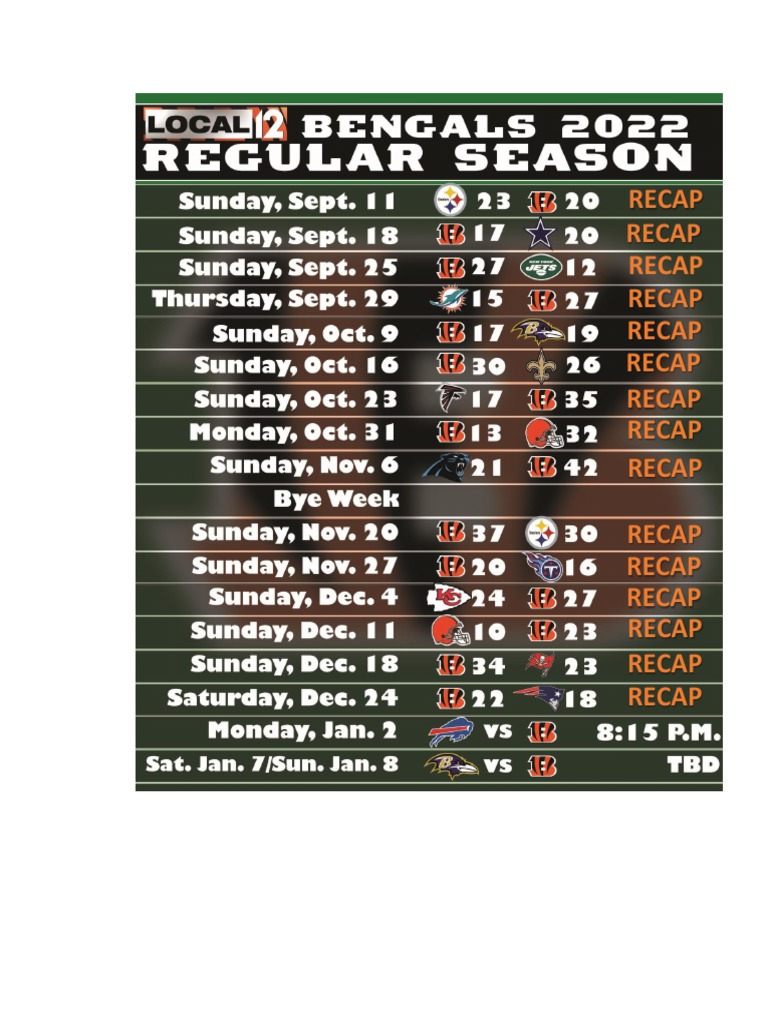 2022 Bengals Schedule RECAP PDF