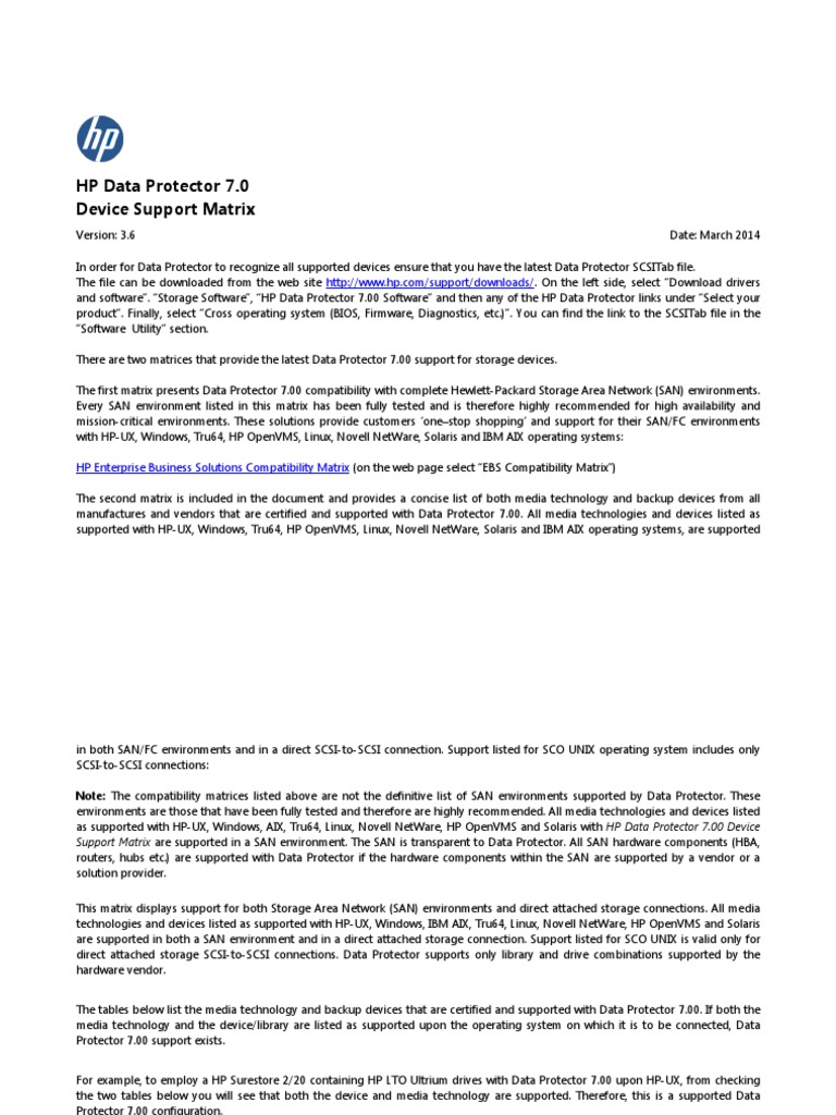 DP7.00 - Support - Matrix - Device - Support v3.6 | PDF | 64 Bit ...