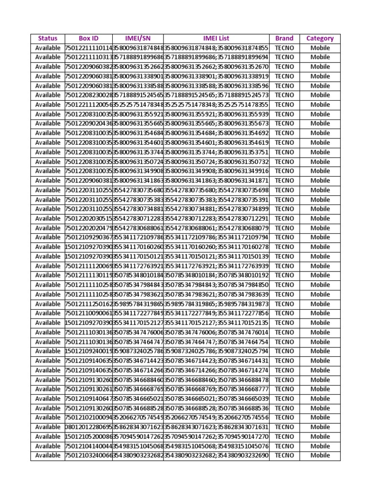 IMEI Inventory Query20221221062308554 PDF Service Industries