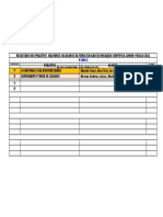 Resultado Dos Projetos 9º C